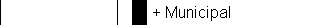 Municipal